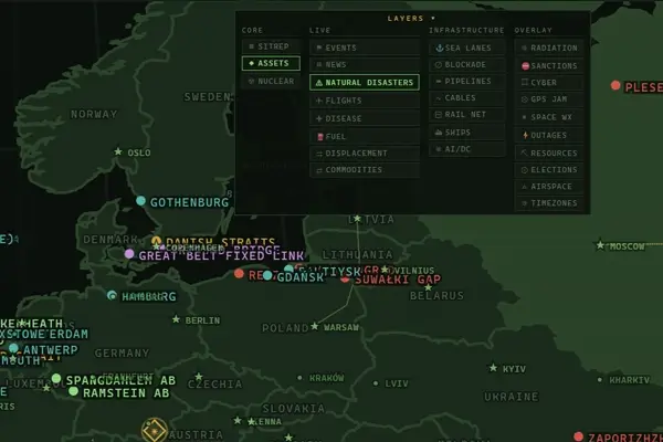 Best Geopolitical Forecasting Platforms for Tracking Regional Stability